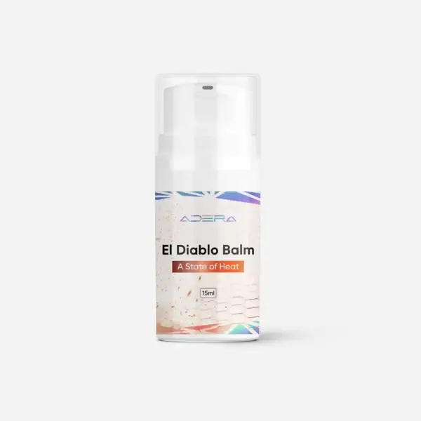 Transdermal Yohimbine